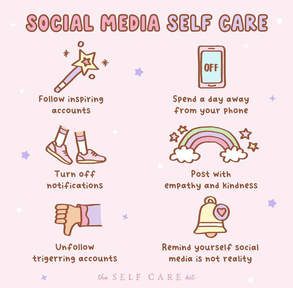 The self care kit