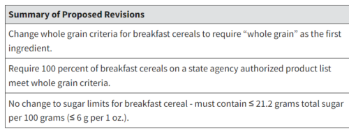 The updated and better WIC package: a look