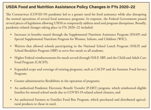 Weekend reading: USDA’s food assistance programs